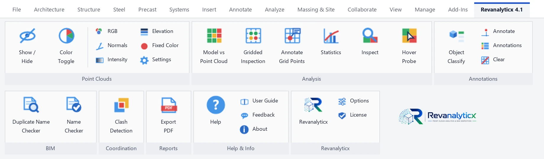 The Revanalyticx 4.1 ribbon: Point Clouds, Analysis, Annotations, BIM, Coordination, Reports, Help & Info and Revanalyticx panels